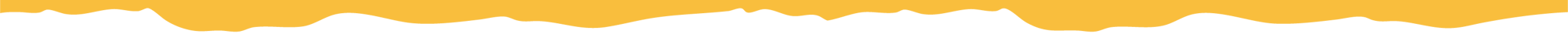 bottom-banner-medlife-yellow