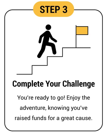 charity-challenge-step3