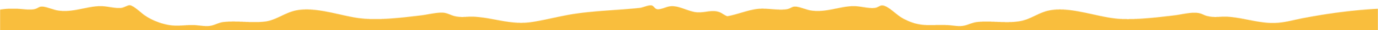 top-banner-medlife-yellow